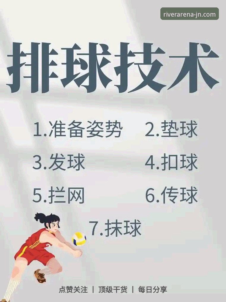 江南体育JNSPORTS网页版 2026世界女排联赛关键战操作教程:在江南体育平台解析中国女排2-3土耳其的战术亮点